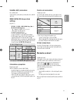 Предварительный просмотр 13 страницы LG 55UF671V Owner'S Manual