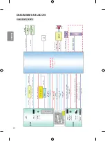 Предварительный просмотр 46 страницы LG 55UF671V Owner'S Manual