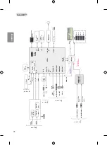 Предварительный просмотр 48 страницы LG 55UF671V Owner'S Manual