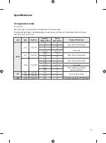 Предварительный просмотр 49 страницы LG 55UF671V Owner'S Manual