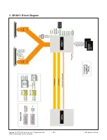 Предварительный просмотр 23 страницы LG 55UF6790 Service Manual