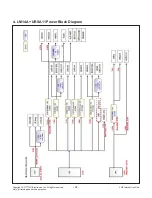 Предварительный просмотр 24 страницы LG 55UF6790 Service Manual