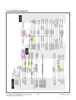 Предварительный просмотр 25 страницы LG 55UF6790 Service Manual