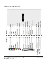 Предварительный просмотр 26 страницы LG 55UF6790 Service Manual