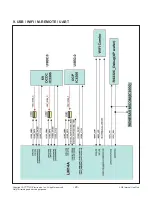 Предварительный просмотр 29 страницы LG 55UF6790 Service Manual