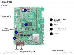 Предварительный просмотр 58 страницы LG 55UF6790 Service Manual