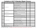 Предварительный просмотр 64 страницы LG 55UF6790 Service Manual