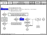 Предварительный просмотр 67 страницы LG 55UF6790 Service Manual