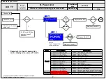 Предварительный просмотр 71 страницы LG 55UF6790 Service Manual