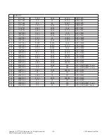 Preview for 8 page of LG 55UF6800 Series Service Manual