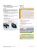 Preview for 12 page of LG 55UF6800 Series Service Manual