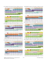 Preview for 13 page of LG 55UF6800 Series Service Manual