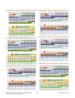 Preview for 14 page of LG 55UF6800 Series Service Manual