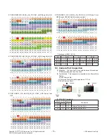 Preview for 15 page of LG 55UF6800 Series Service Manual