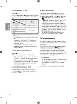 Preview for 36 page of LG 55UF6807.AFP Owner'S Manual