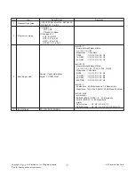 Предварительный просмотр 7 страницы LG 55UF770T Service Manual