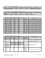 Предварительный просмотр 12 страницы LG 55UF770T Service Manual