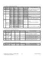 Предварительный просмотр 13 страницы LG 55UF770T Service Manual