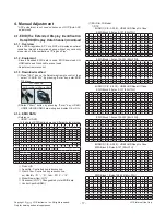 Предварительный просмотр 17 страницы LG 55UF770T Service Manual