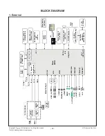 Предварительный просмотр 25 страницы LG 55UF770T Service Manual