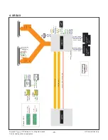 Предварительный просмотр 28 страницы LG 55UF770T Service Manual