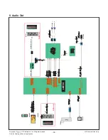 Предварительный просмотр 32 страницы LG 55UF770T Service Manual