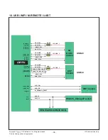 Предварительный просмотр 34 страницы LG 55UF770T Service Manual