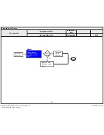 Предварительный просмотр 79 страницы LG 55UF770T Service Manual