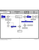 Предварительный просмотр 83 страницы LG 55UF770T Service Manual