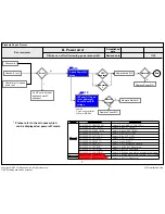 Предварительный просмотр 84 страницы LG 55UF770T Service Manual