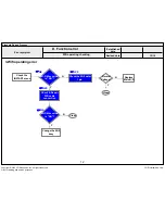 Предварительный просмотр 89 страницы LG 55UF770T Service Manual