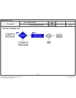 Предварительный просмотр 90 страницы LG 55UF770T Service Manual