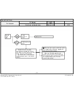 Предварительный просмотр 92 страницы LG 55UF770T Service Manual