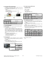 Предварительный просмотр 21 страницы LG 55UH6150 Service Manual