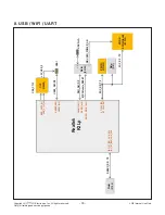 Предварительный просмотр 33 страницы LG 55UH6150 Service Manual