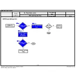 Предварительный просмотр 53 страницы LG 55UH6150 Service Manual