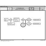 Предварительный просмотр 55 страницы LG 55UH6150 Service Manual