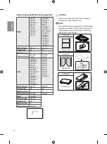 Предварительный просмотр 12 страницы LG 55UH625V Owner'S Manual