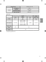 Предварительный просмотр 59 страницы LG 55UH625V Owner'S Manual