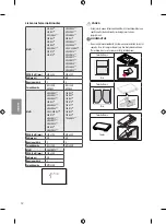 Предварительный просмотр 92 страницы LG 55UH625V Owner'S Manual