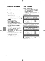 Предварительный просмотр 98 страницы LG 55UH625V Owner'S Manual