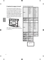 Предварительный просмотр 52 страницы LG 55UH65 Series Owner'S Manual