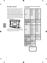 Предварительный просмотр 72 страницы LG 55UH65 Series Owner'S Manual