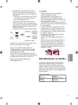 Предварительный просмотр 109 страницы LG 55UH65 Series Owner'S Manual