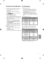 Предварительный просмотр 139 страницы LG 55UH65 Series Owner'S Manual