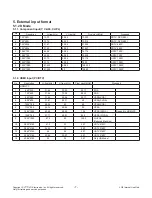 Preview for 7 page of LG 55UH7650 Service Manual