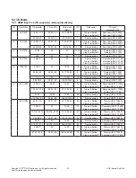 Preview for 9 page of LG 55UH7650 Service Manual