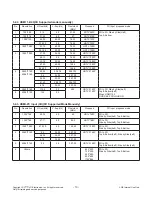 Preview for 10 page of LG 55UH7650 Service Manual