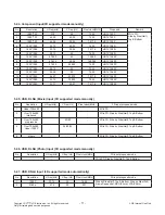 Preview for 11 page of LG 55UH7650 Service Manual