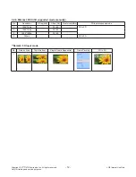 Preview for 12 page of LG 55UH7650 Service Manual
